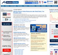 actionforex.com screenshot