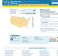 apartmentratings.com screenshot