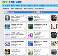 apptrackr.cd screenshot