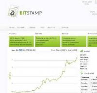 bitstamp.net screenshot