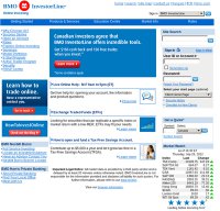 bmoinvestorline.com screenshot