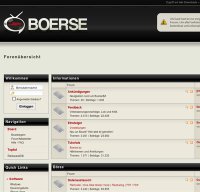 boerse.bz screenshot
