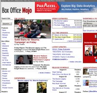 boxofficemojo.com screenshot