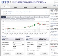 btc-e.com screenshot