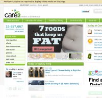 care2.com screenshot