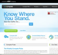 compete.com screenshot