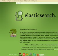 elasticsearch.org screenshot