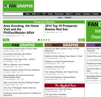 fangraphs.com screenshot