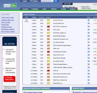 forexfactory.com screenshot