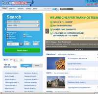 hostelbookers.com screenshot