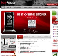 hotforex.com screenshot