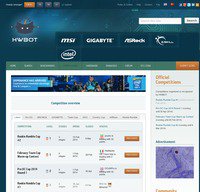 hwbot.org screenshot