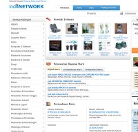 indonetwork.co.id screenshot