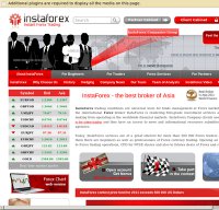 instaforex.com screenshot