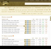 Kickass.to - Is KickassTorrents Right