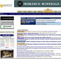 kitco.com screenshot