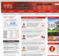 mt5.com screenshot