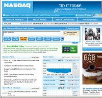 nasdaq.com screenshot