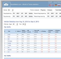 noobmeter.com screenshot