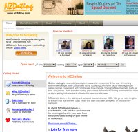 dating website nz