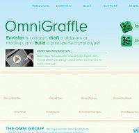 omnigroup.com screenshot
