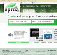 spruz.com screenshot