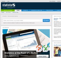 statista.com screenshot