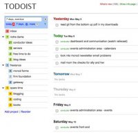 todoist.com screenshot