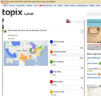 topix.com screenshot