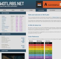 wotlabs.net screenshot